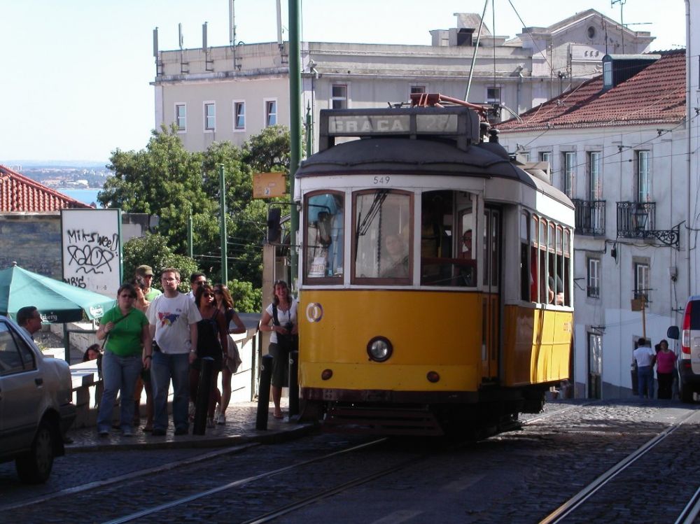 Learn Portuguese in Portugal